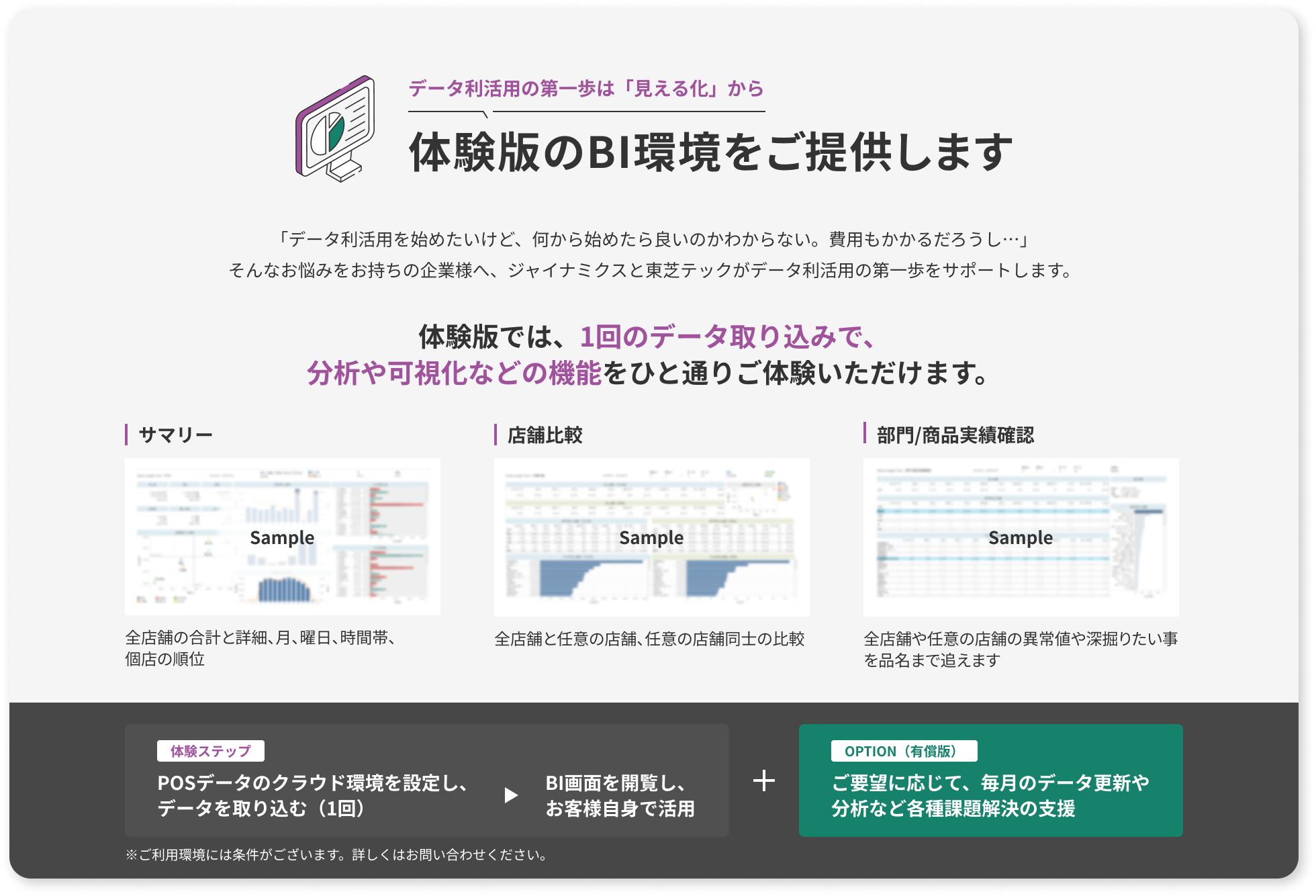 体験版BI環境のバナー