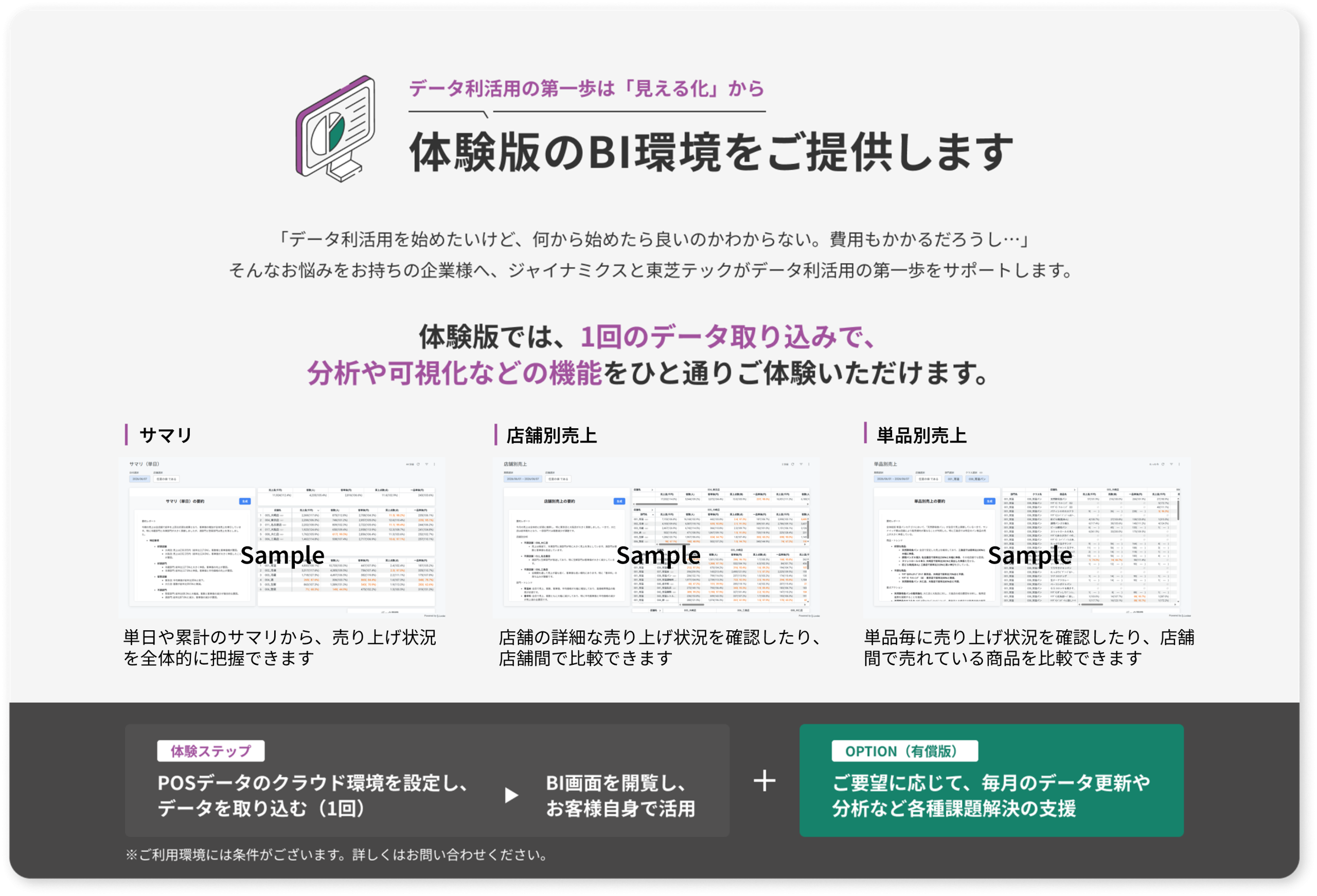 GYAi-Visu体験版をご提供します
